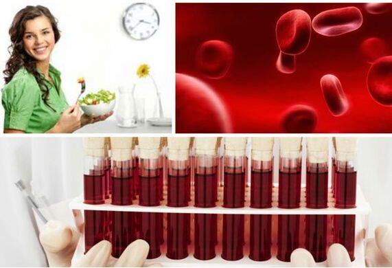pros and cons of the blood group diet