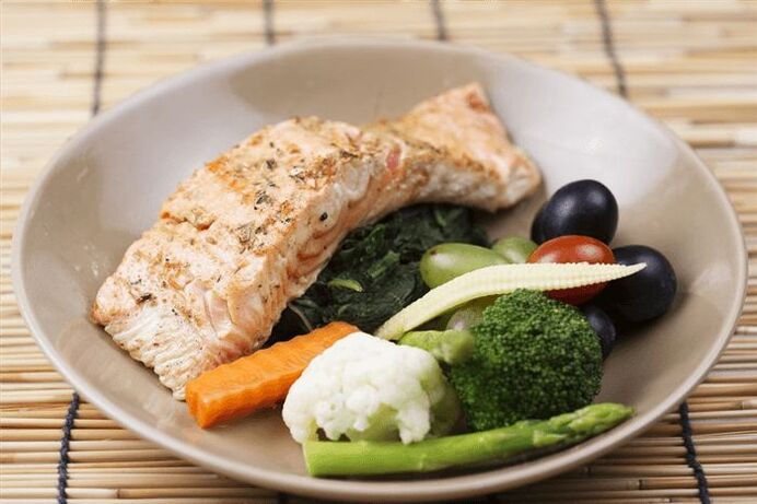 proper nutrition to lose weight