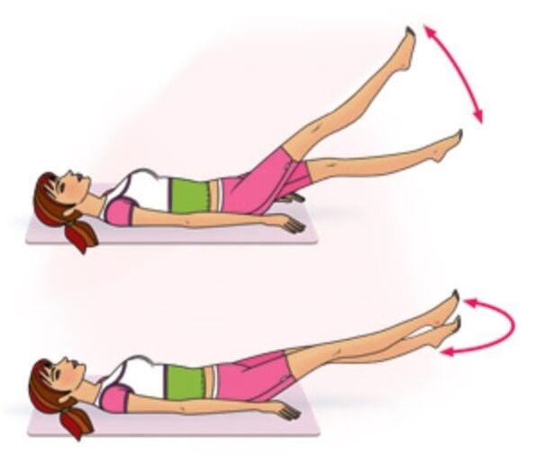Scissors exercise